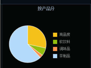 深深宝A000019:深圳国资委改革概念龙头-搜狐