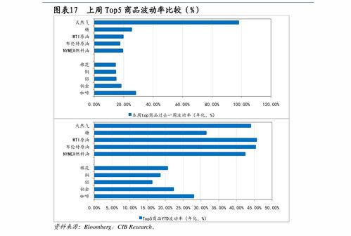 大族激光股票 大族激光被严重低估