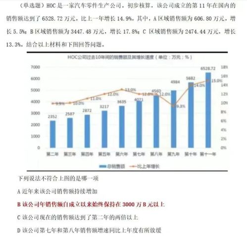 小米集团25届校招留学生面试经验汇总及入职测评笔试题型分析