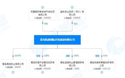 即墨19万平宅地4.84亿元底价出让 配建人才住房